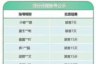 利物浦官方：麦卡利斯特将因伤缺席接下来的英超双红会